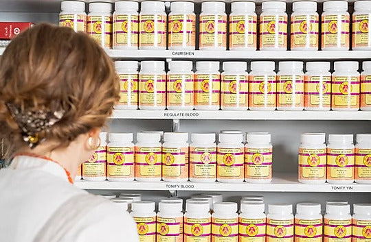 Herbal Pharmacy Essentials: An Introduction