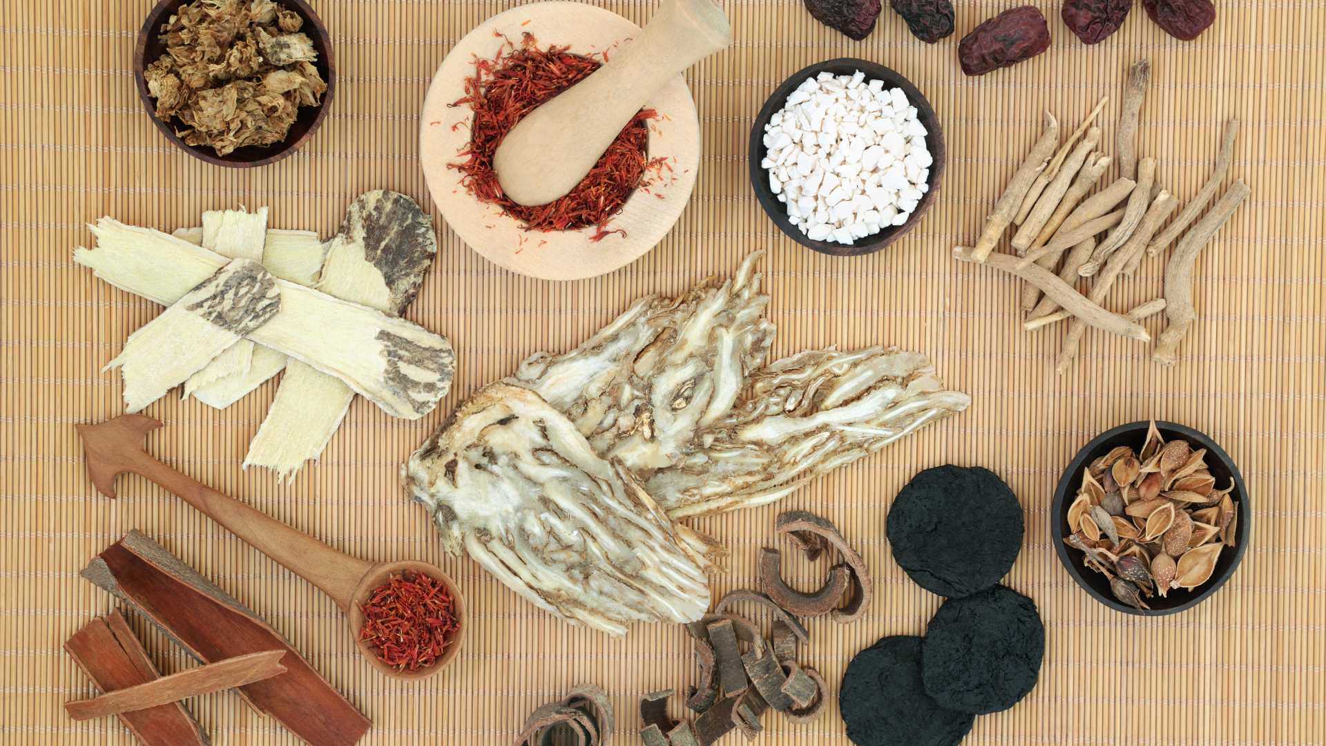 Handbook of 50 Common Formulas and their Clinical Modifications