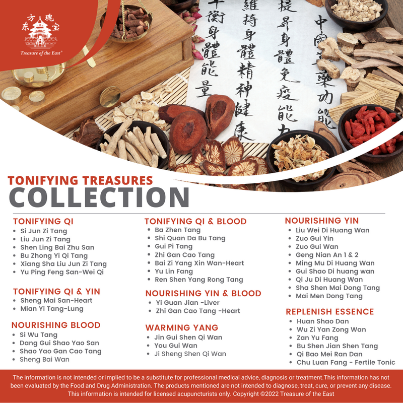 FREE BOTTLE Si Wu Tang - 四物汤 - Four-Substance Decoction (Capsules)