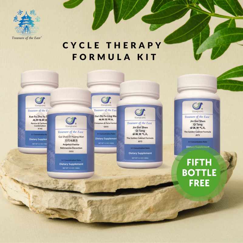 Cycle Therapy Formula Kit