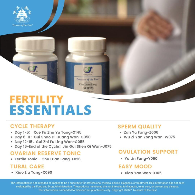 Fertility Essentials