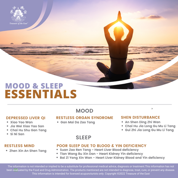 Sample of Xiao Yao Wan - 消遥丸 - Free & Easy Wanderer (Capsules)