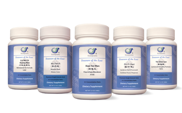 Pharmacy Starter Kit #2: Formulas & Modifications
